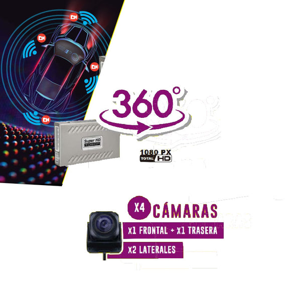 SR-CAM360 Sistema de cámaras 360º grados con módulo de control Spider