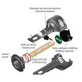 SR-POWERH4 Focos Leds H4 22,000 Lumenes Serie Power Spider